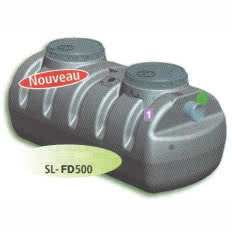 Filtry doczyszczające SL-FD