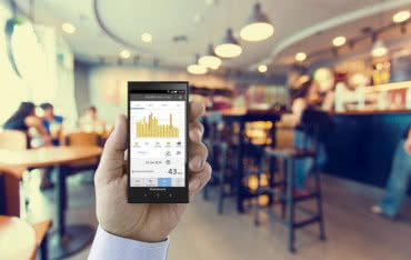 Promocja Panasonic. Aquarea Smart Cloud za złotówkę