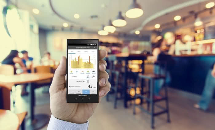 Promocja Panasonic. Aquarea Smart Cloud za złotówkę