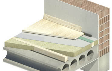 Wolni od hałasu - skuteczna izolacja akustyczna z wełny kamiennej Paroc w budynkach wielopiętrowych