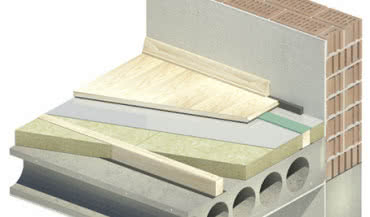 Wolni od hałasu - skuteczna izolacja akustyczna z wełny kamiennej Paroc w budynkach wielopiętrowych