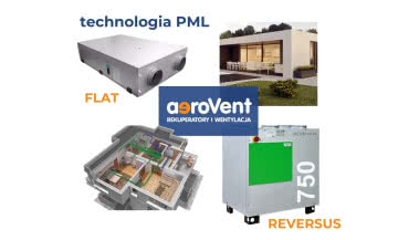 Nowoczesna rekuperacja: technologia PML w rekuperatorach aeroVent