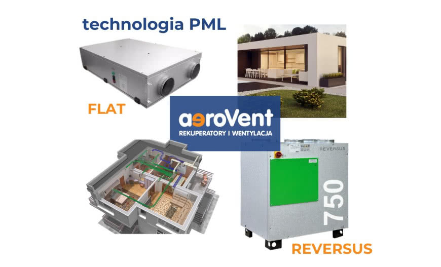 Nowoczesna rekuperacja: technologia PML w rekuperatorach aeroVent