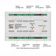 Sterownik modułów przekaźnikowych SMP-8