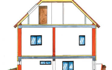 Wymagania stawiane ścianom zewnętrznym budynku