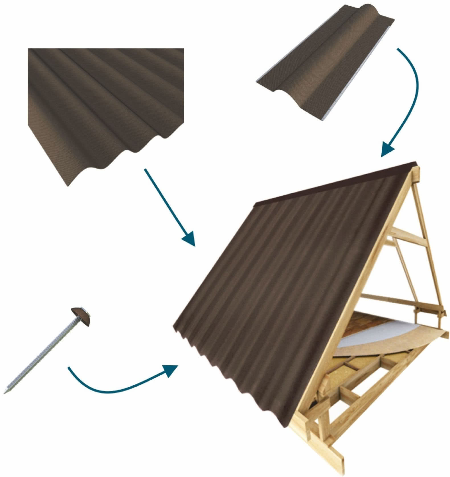Faliste płyty bitumiczne - lekkie, wytrzymałe i łatwe w montażu pokrycie dachowe. fot. Robelit