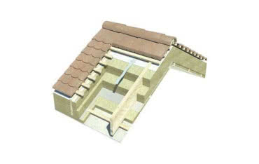 Izolacja dachu skośnego z firmą PAROC