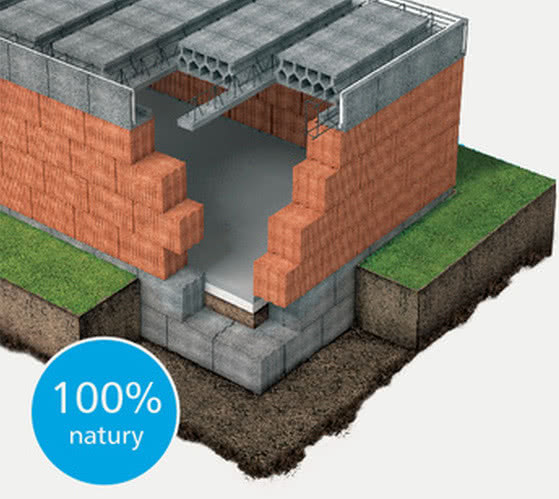 Naturalne kruszywo keramzytowe CZAMANINEK