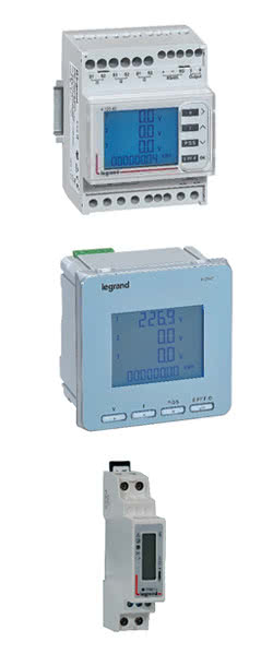 Analizatory sieci BASIC oraz jednofazowy licznik energii o szerokości 1 modułu z certyfikatem MID