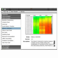 Systemy zarządzania energią EC-NetAX EnerVue