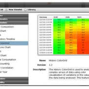 Systemy zarządzania energią EC-NetAX EnerVue