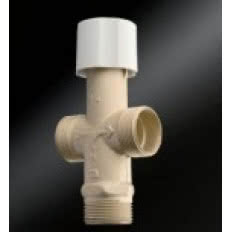 Termostatyczny zawór TA-Mix