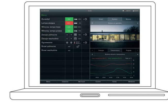 Gira - Instalacje zarządzania budynkiem, osprzęt elektroinstalacyjny 