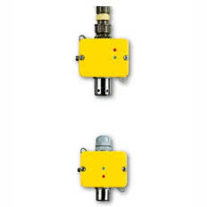 Czujniki typu S5CS1 i S5SP53 do detekcji gazów  