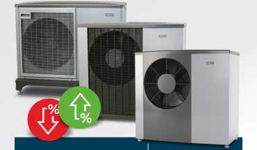 Czy rynek pomp ciepła załamał się definitywnie?