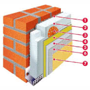 System ocieplania ATLAS STOPTER/HOTER