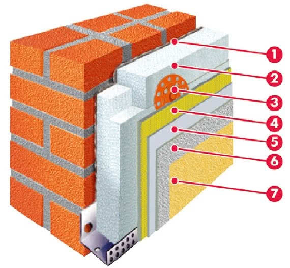 System ocieplania ATLAS STOPTER/HOTER