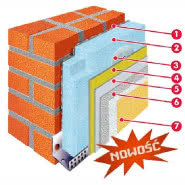 System ocieplania ATLAS XPS