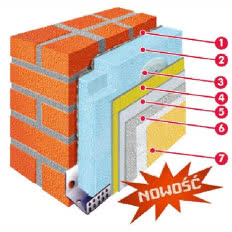 System ocieplania ATLAS XPS