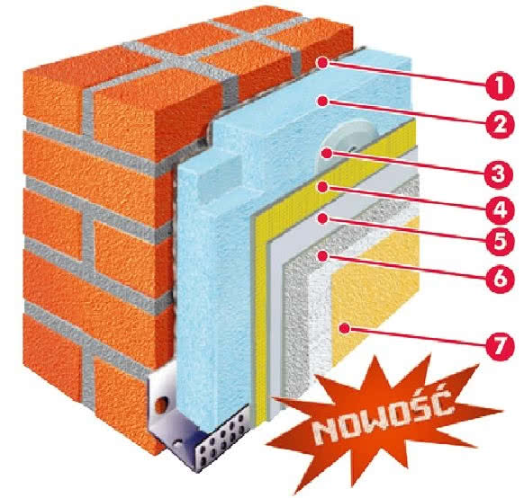 System ocieplania ATLAS XPS