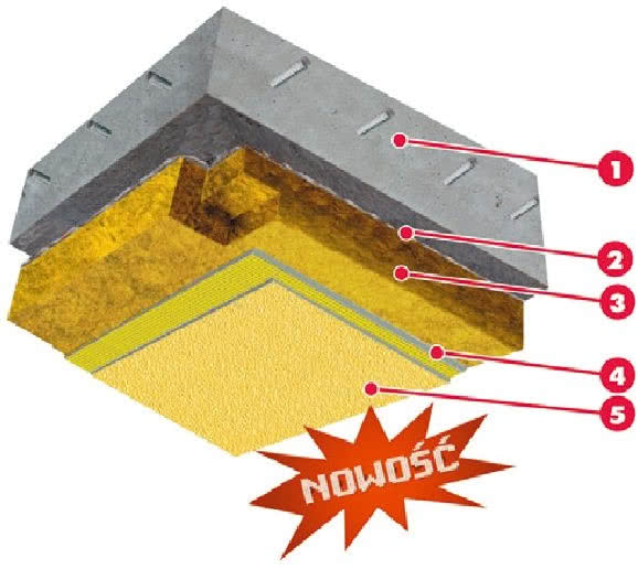 System ocieplania ATLAS ROKER G