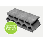 Pustak stropowy  CZAMANINEK K-9 70EU