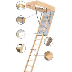 Schody strychowe Extreme