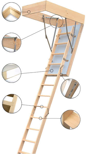 Schody strychowe Extreme