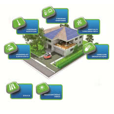 Dom hybrydowy Ensto – instalacje w domu energooszczędnym i pasywnym