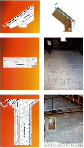Izolacja z włókien celulozowych Thermocel/Climatizer Plus