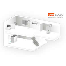 System zarządzania LMS