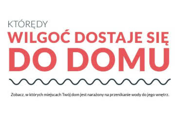 10 słabych punktów domu, przez które dostaje się woda