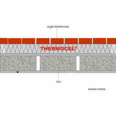 Izolacja ścian murowanych trójwarstwowych
