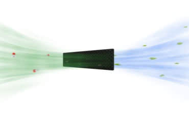 Filtry powietrza w klimatyzatorach Rotenso