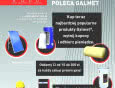 Promocja Galmet dla instalatorów