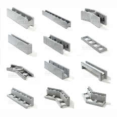 System budowy Izodom Standard