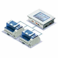 Panel S-Energy Manager