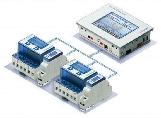 Panel S-Energy Manager