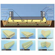 Płyta fundamentowa IZODOM2000