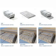 Elementy stropowe IZODOM2000