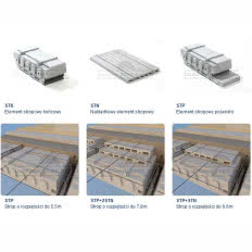 Elementy stropowe IZODOM2000