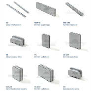 Elementy uzupełniające IZODOM2000
