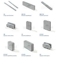 Elementy uzupełniające IZODOM2000