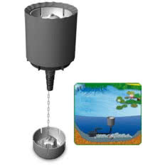 Filtr Skimmer