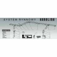 System rynnowy Karolina