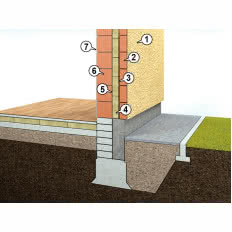 Płyty izolacyjne Isoacustic