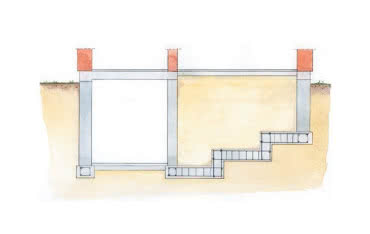 Fundament przy istniejącym budynku