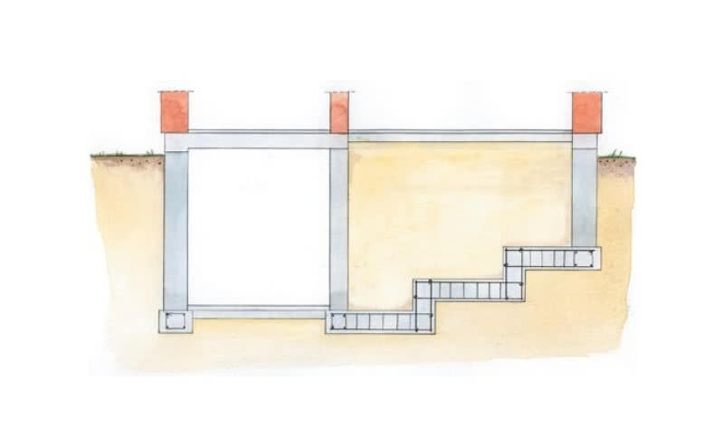 Fundament przy istniejącym budynku