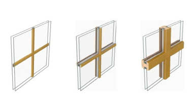 Czy warto zdecydować się na szprosy w swoim domu?