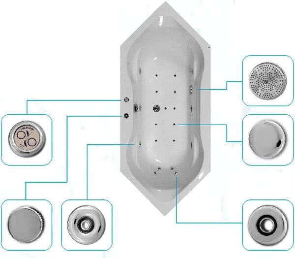 Wanna z hydromasażem Nimbus
